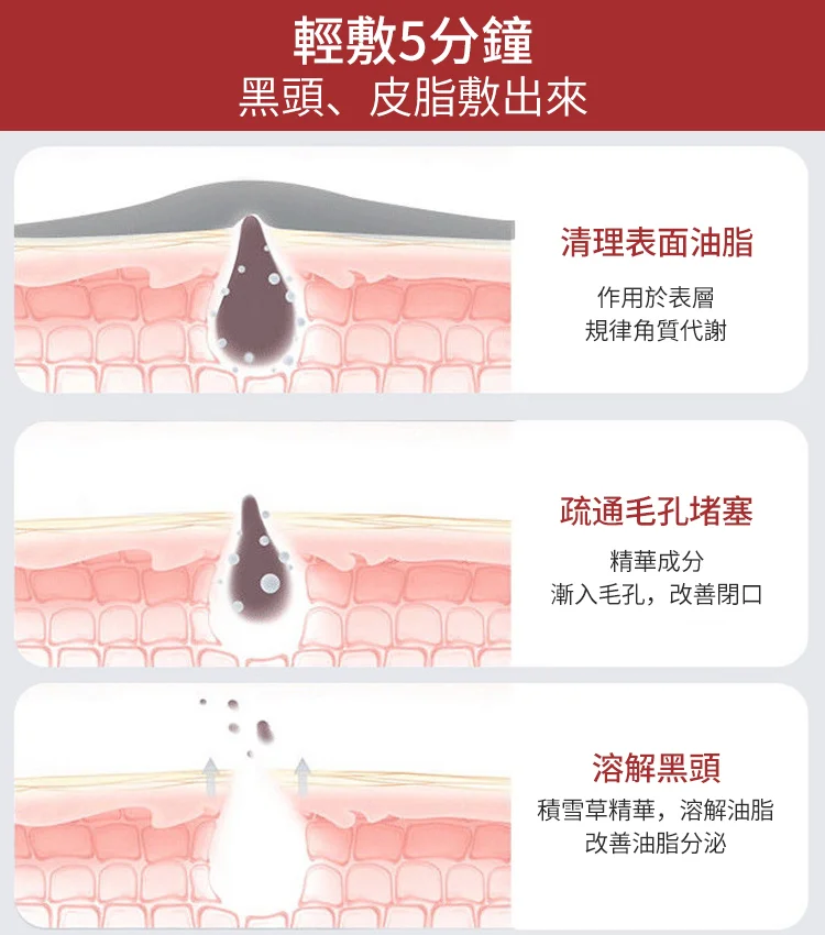 抖音爆款黑頭清潔分解棒 國民級清潔黑頭好物風靡全球累計種草300萬＋